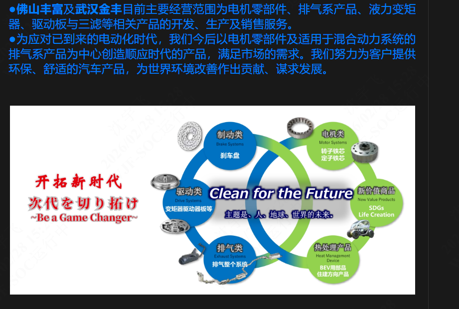 新时代・新汽车 | 武汉金丰/佛山丰富(YUTAKA集团中国子公司)与您相聚2024年北京国际车展